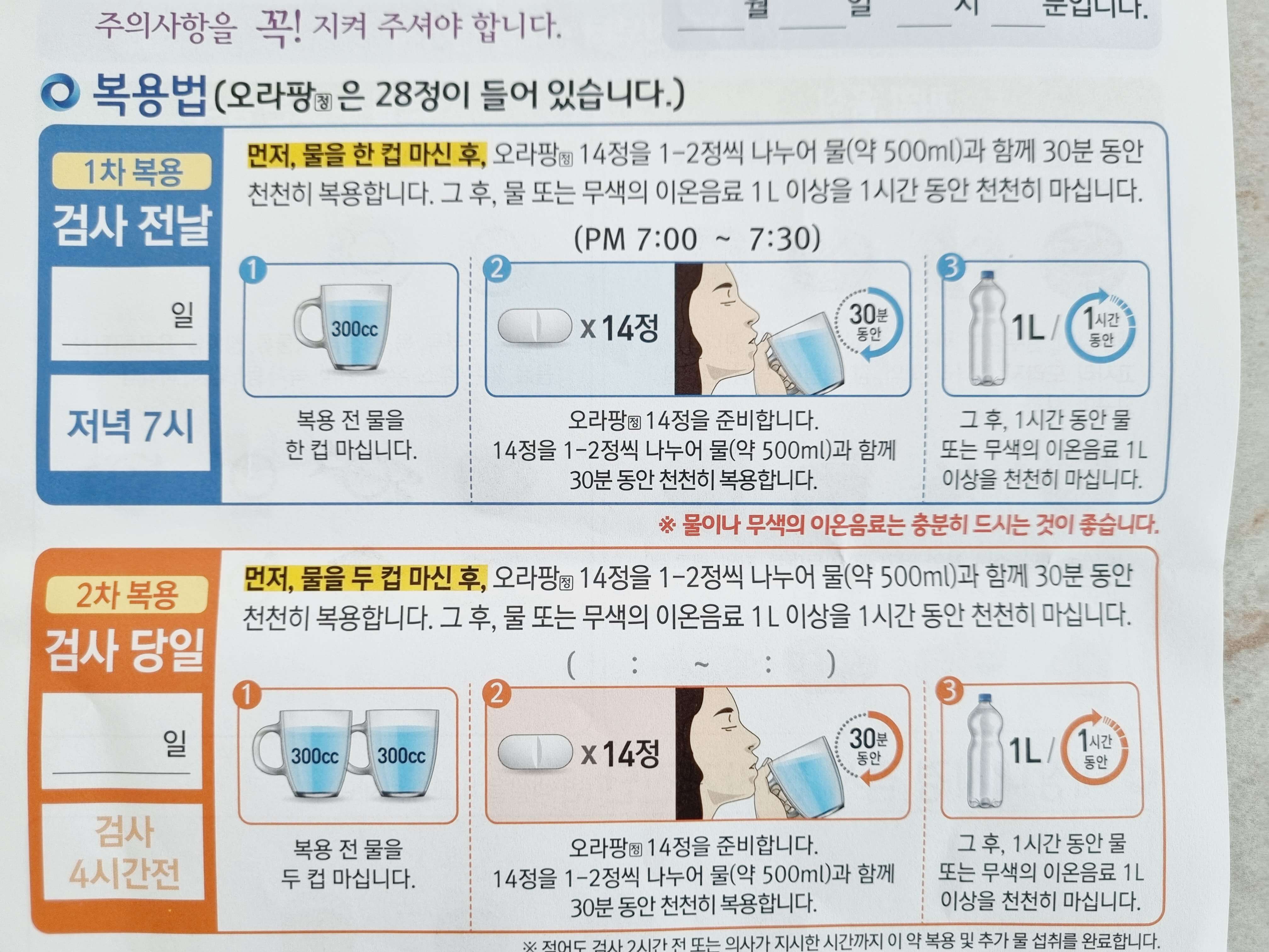 복용 방법