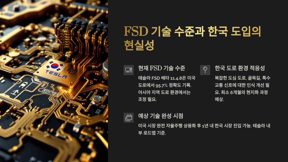FSD 기술 수준과 한국 도입의 현실성