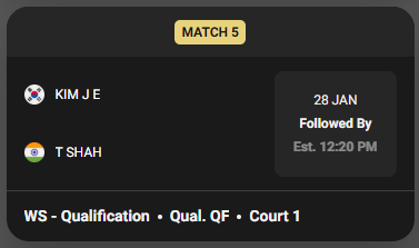 BWF월드투어 2025 태국 마스터즈 배드민턴