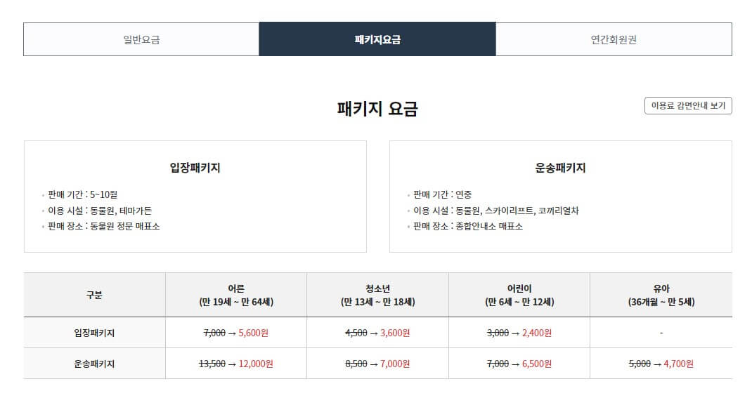 서울대공원-동물원-패키지요금