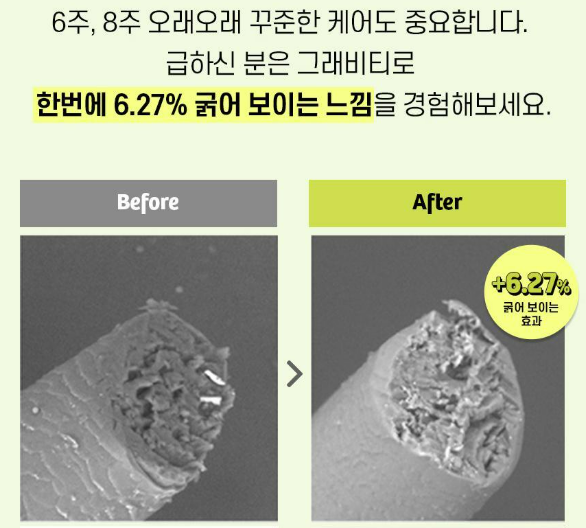 그래비티 탈모예방 샴푸 총정리 (후기,종류,비교)