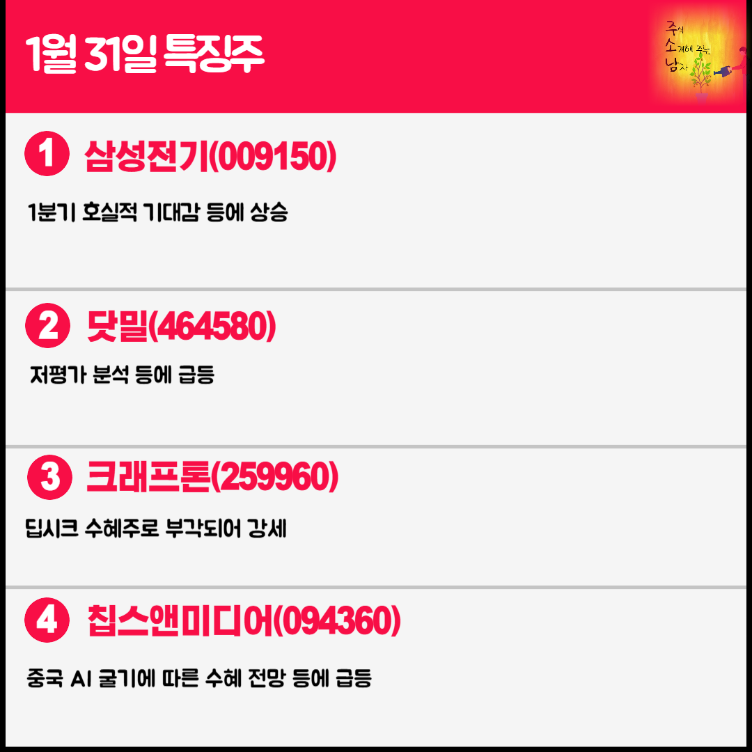 1월 31일 오늘의 특징주