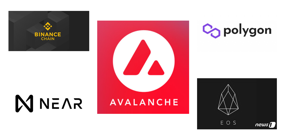 왜 성능 좋은 3세대 체인들은 이더리움의 인기를 뛰어넘지 못할까요?🙄🙄