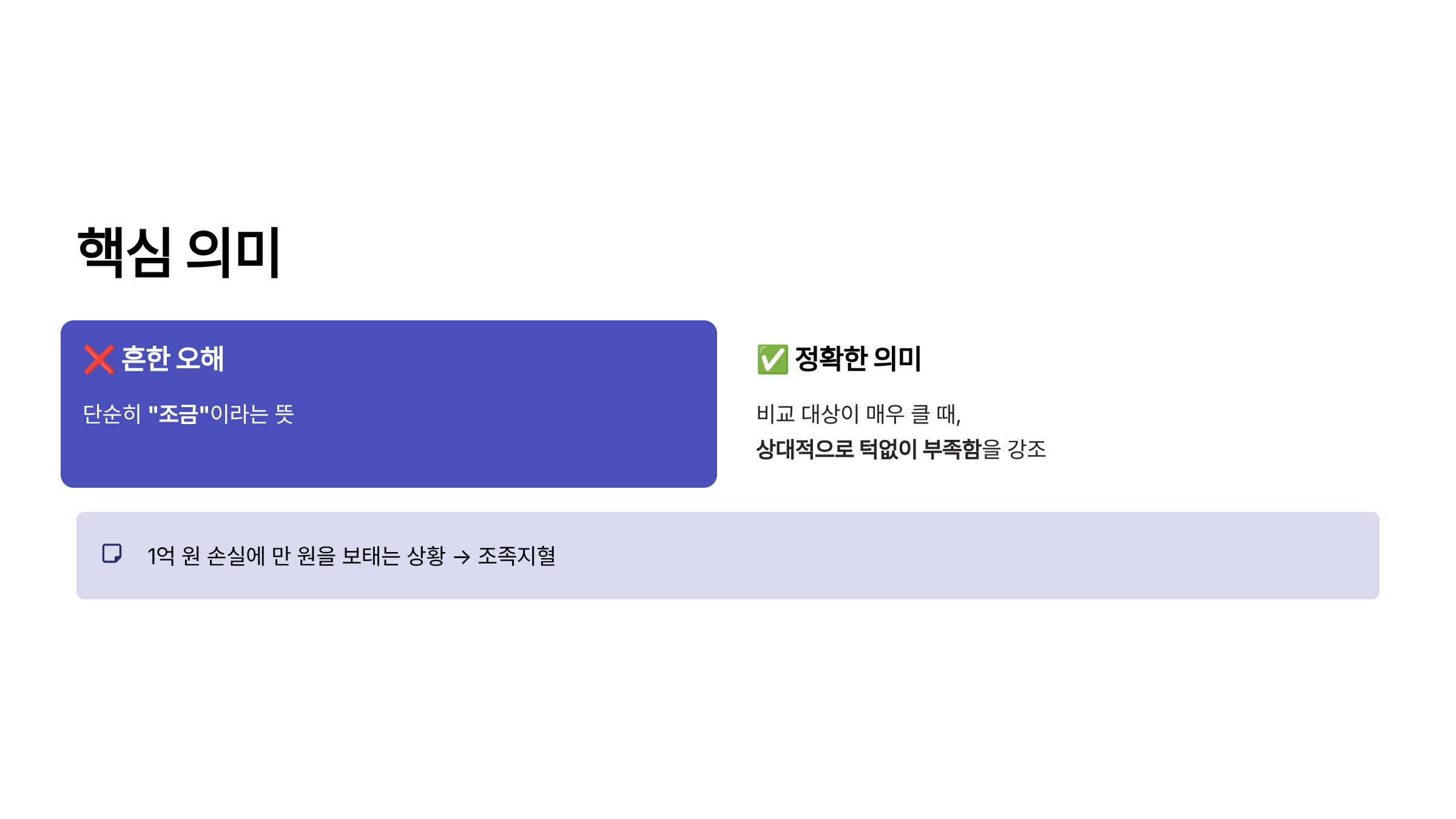 조족지혈 뜻