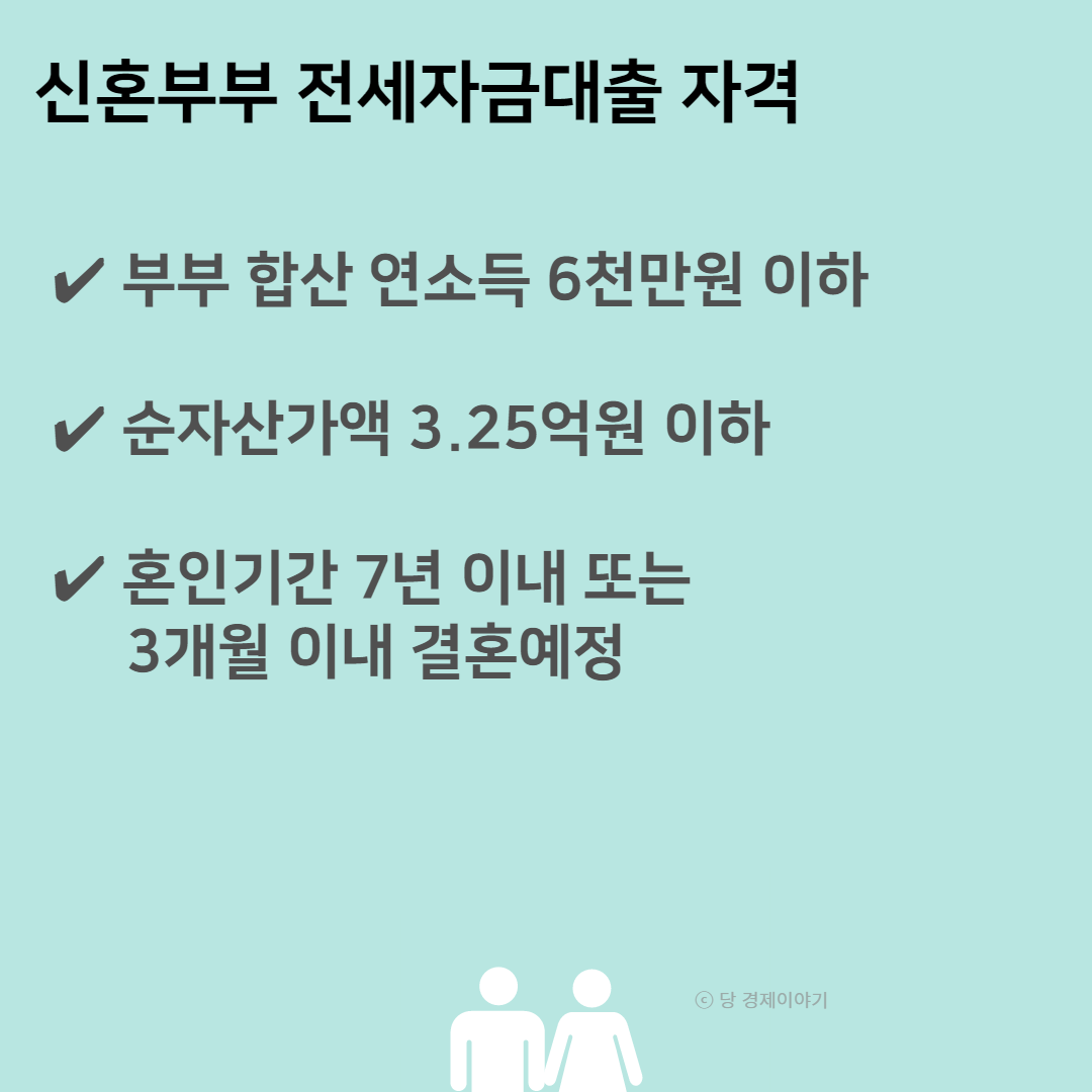 신혼부부전세자금대출자격