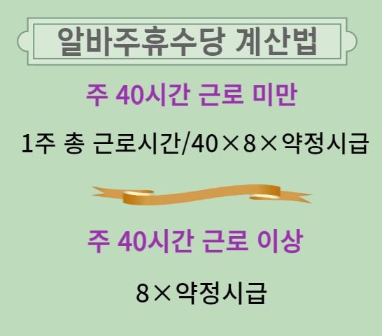 알바주휴수당 계산법
