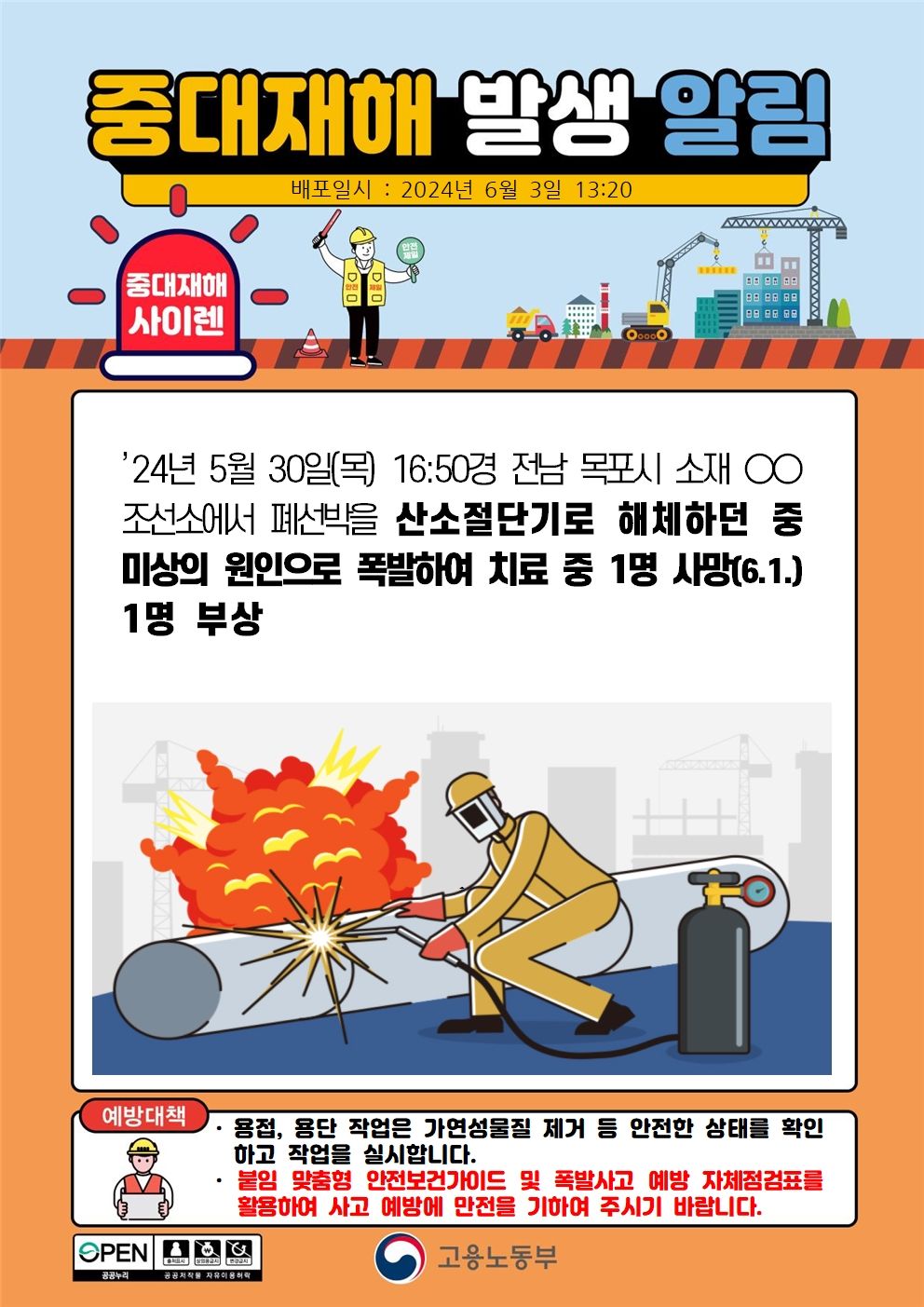 산소절단기로 폐선박 해체작업 중 폭발