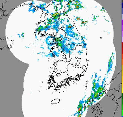 weather