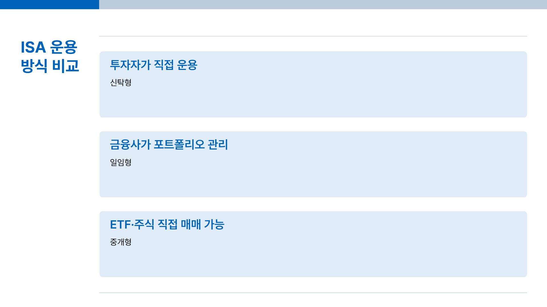 ISA 계좌 개설