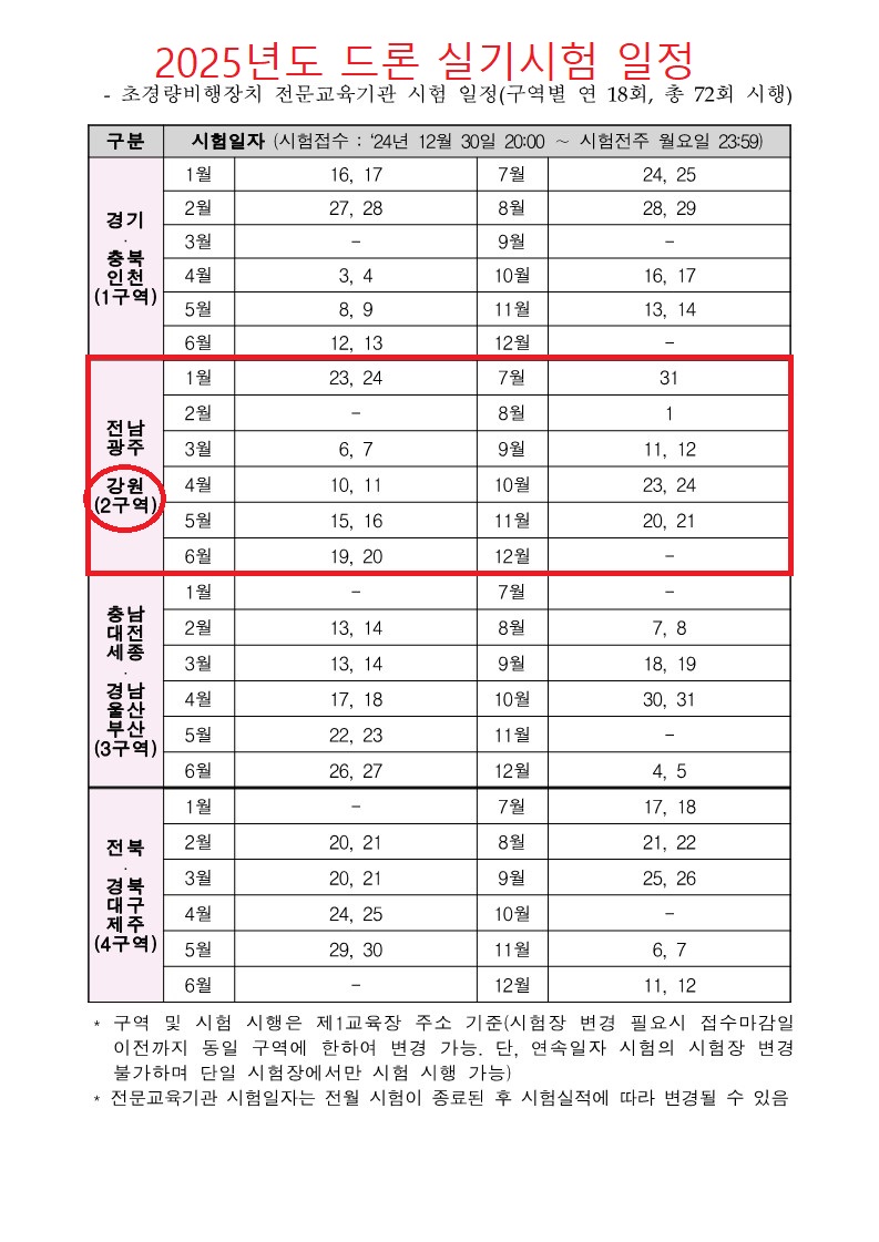 드론시험