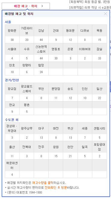 교보문고 매장 재고 위치