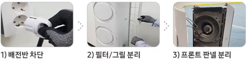 삼성에어컨청소순서