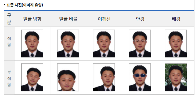 1종 운전면허증 갱신