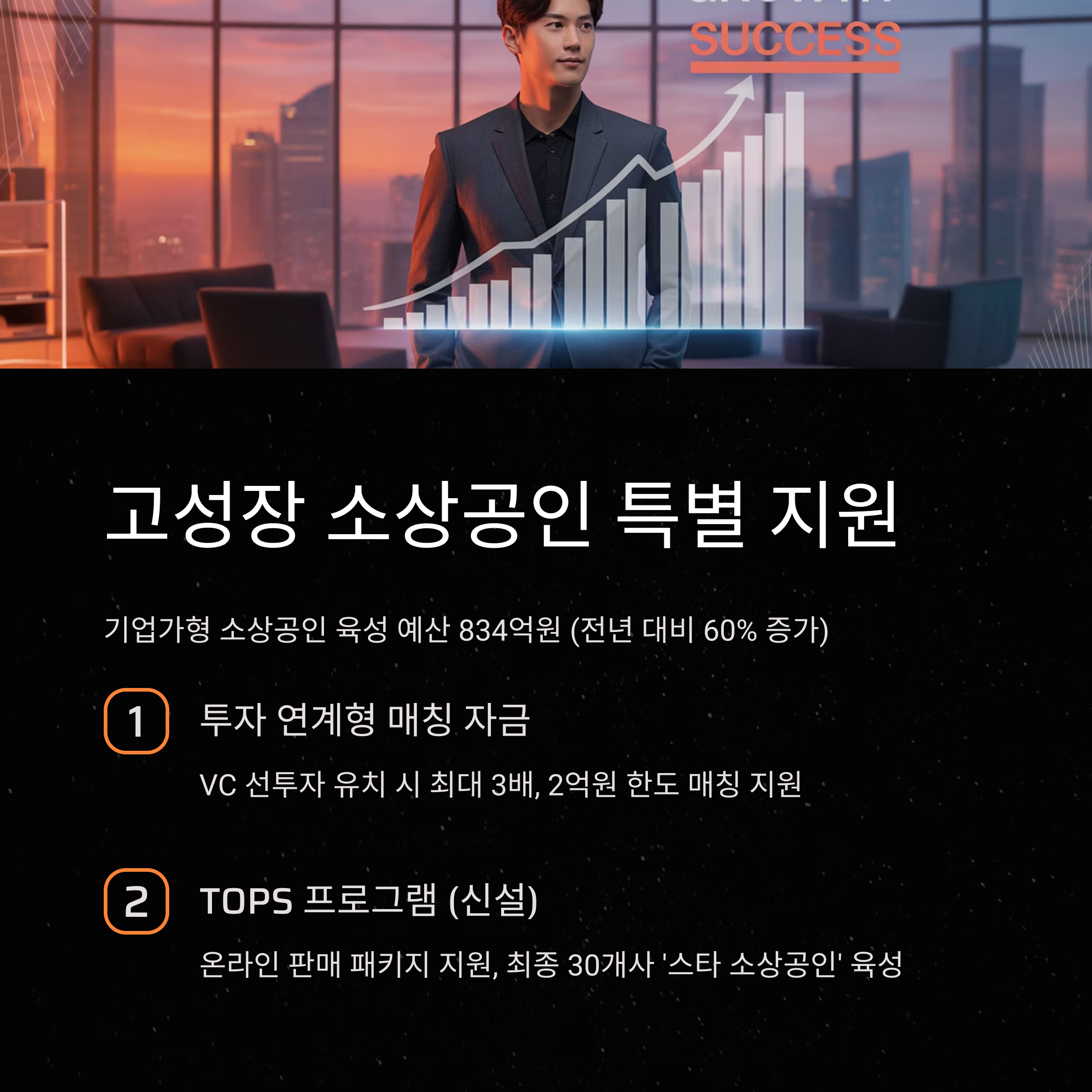 2025년 소상공인 지원정책 완벽 가이드