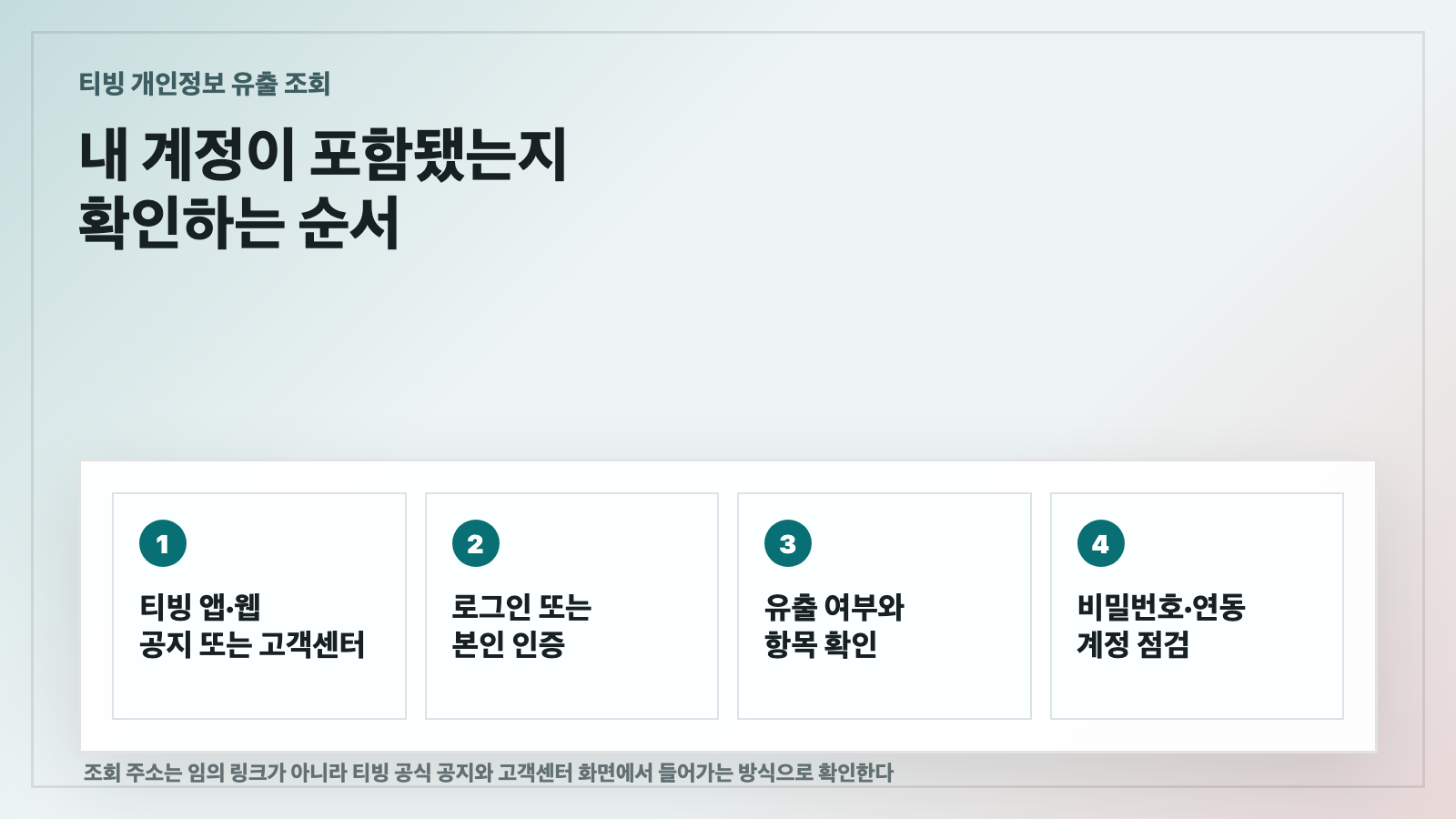 티빙 개인정보 유출 조회 순서를 4단계로 정리한 카드