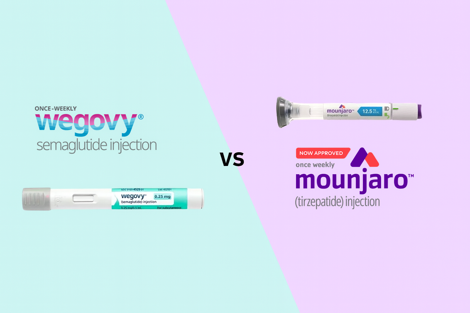 마운자로와 위고비는 현재 비만 치료 및 혈당 조절을 목적으로 가장 주목받는 주사제