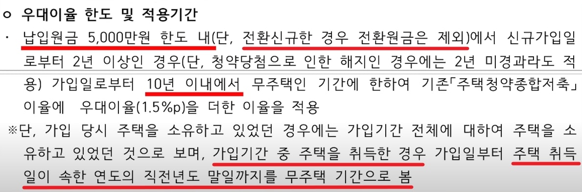 청년 우대형 청약통장 우대이율 한도 및 적용기간
