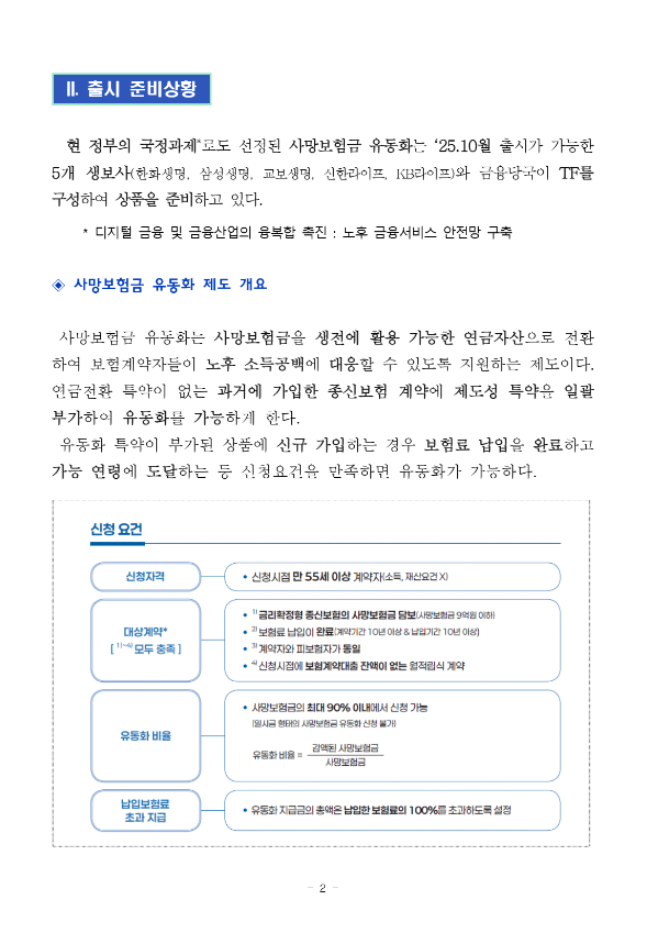 금융위원회 보도자료