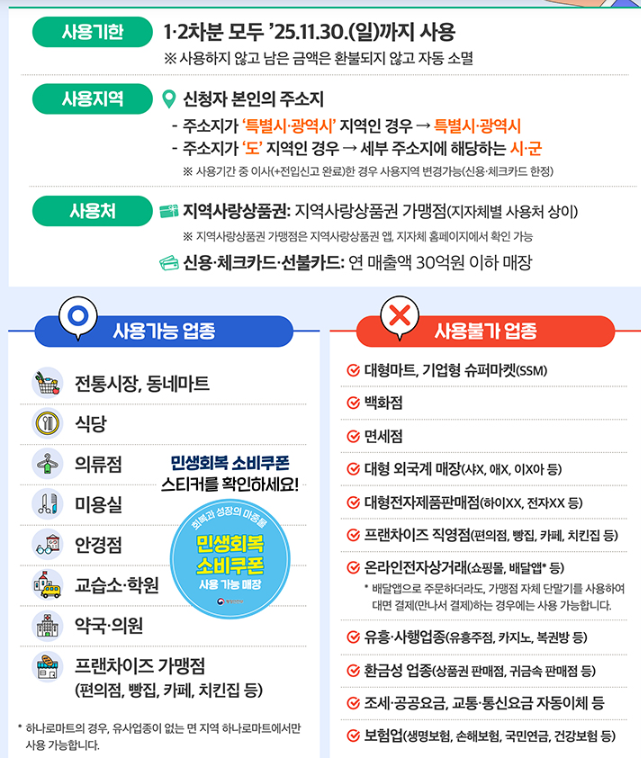 민생회복 소비쿠폰란? 민생회복 소비쿠폰 신청방법 사용처 지급시기 대상조회