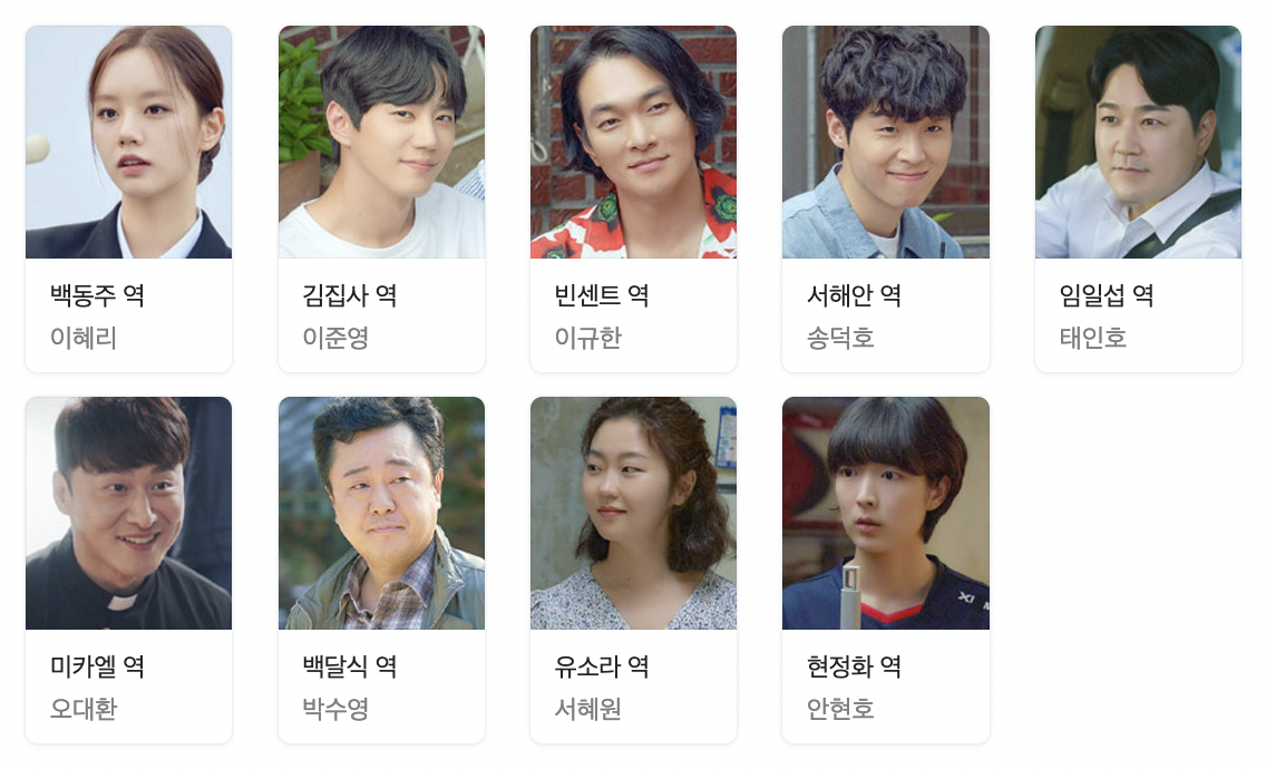 일당백집사 등장인물 인물관계도 총정리