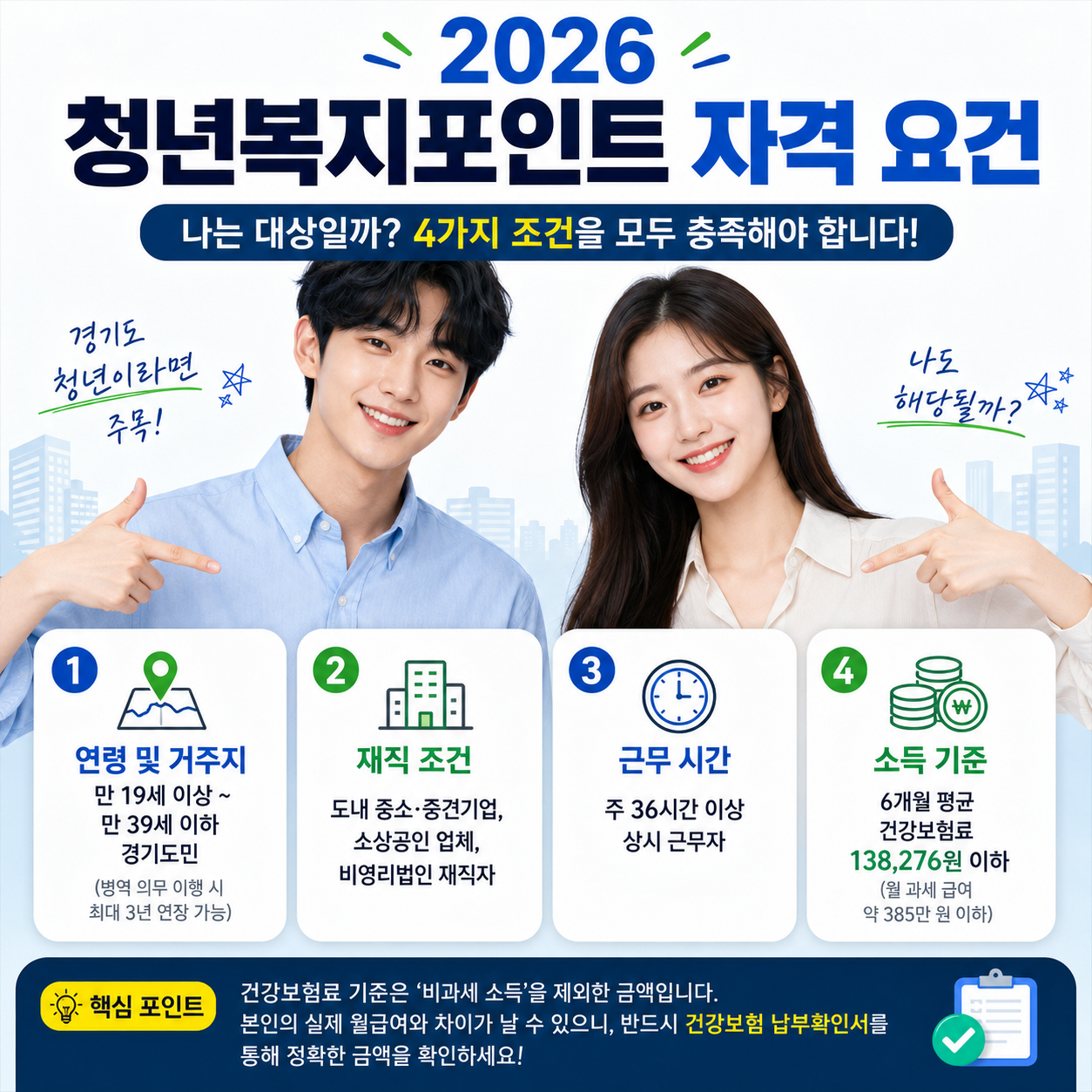 2026 청년복지포인트 자격 요건