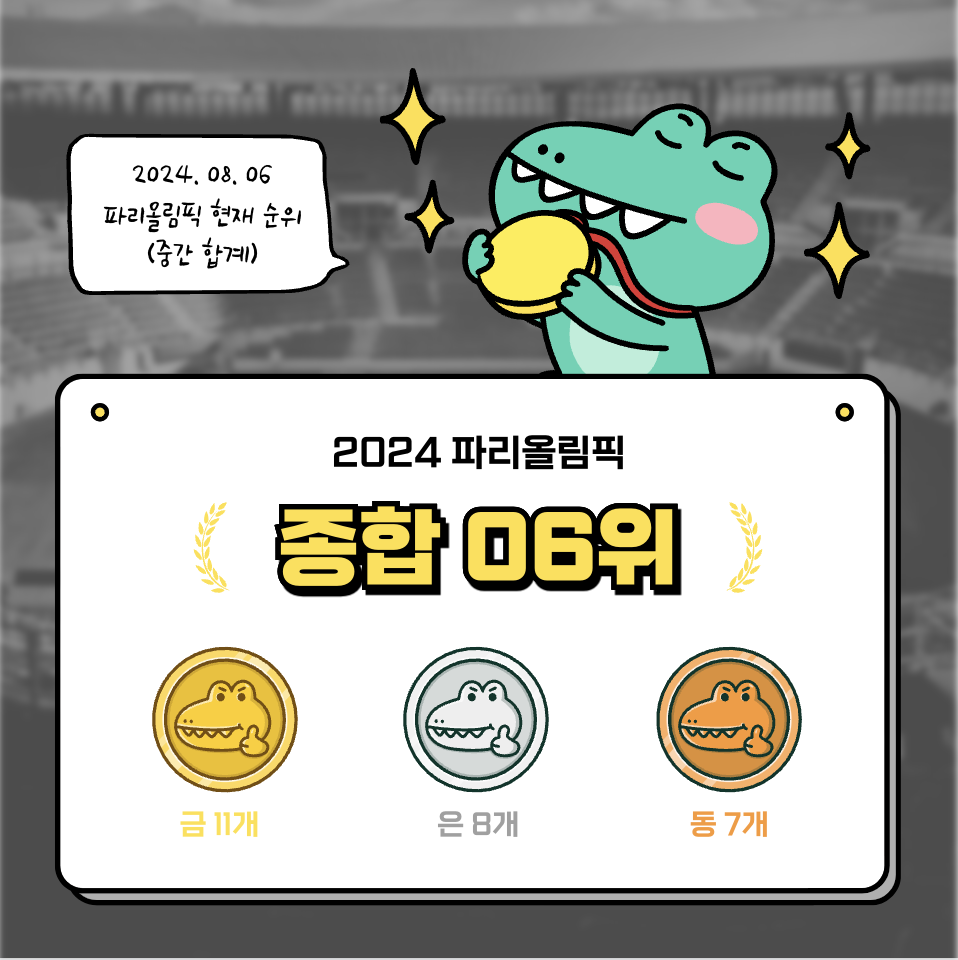 8월 6일 현재 대한민국 파리올림픽 종합 순위