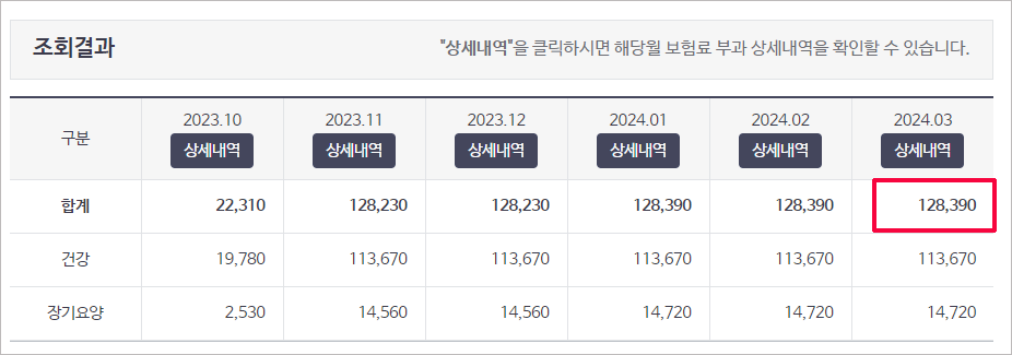 의료보험료로 보는 방법 과정 3