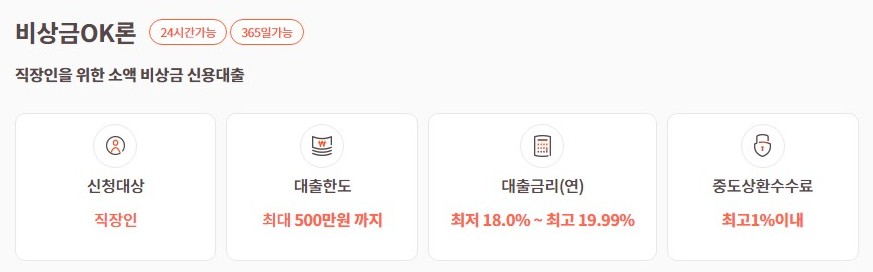 OK저축은행 신용대출상품 금리, 이자, 대상, 한도 - 마이너스OK론, 내집으로OK론, 갈아타기OK론, 비상금OK론, 사업자OK론