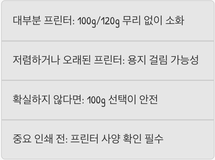 프린터와의 궁합도 생각해야