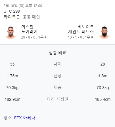 포이리에 vs 세인트 데니스
