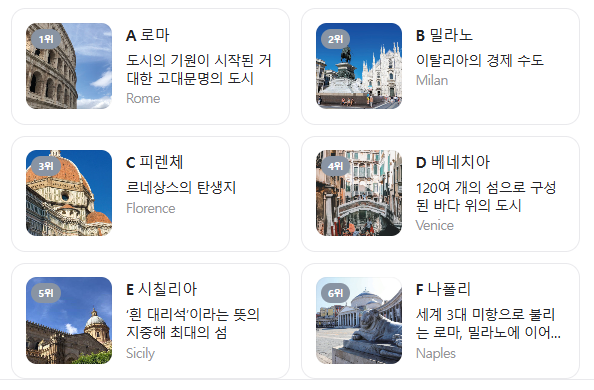 이탈리아 여행 준비물 체크리스트