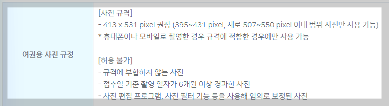 여권용 사진 규정