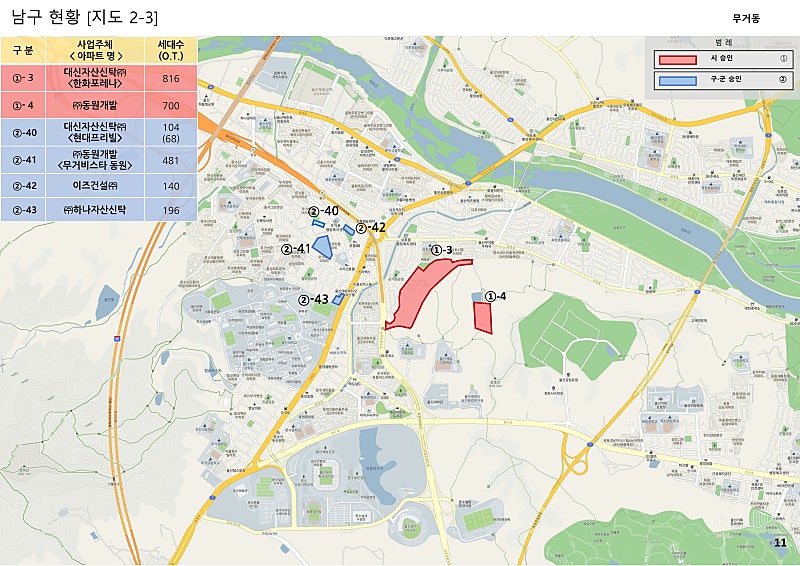 울산 공동주택 사업장 113곳 총정리, 구·군별 5만 세대 어디에 들어서나 (2026년 10월 기준) 12