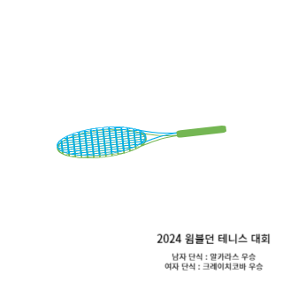 윔블던-테니스대회-2024