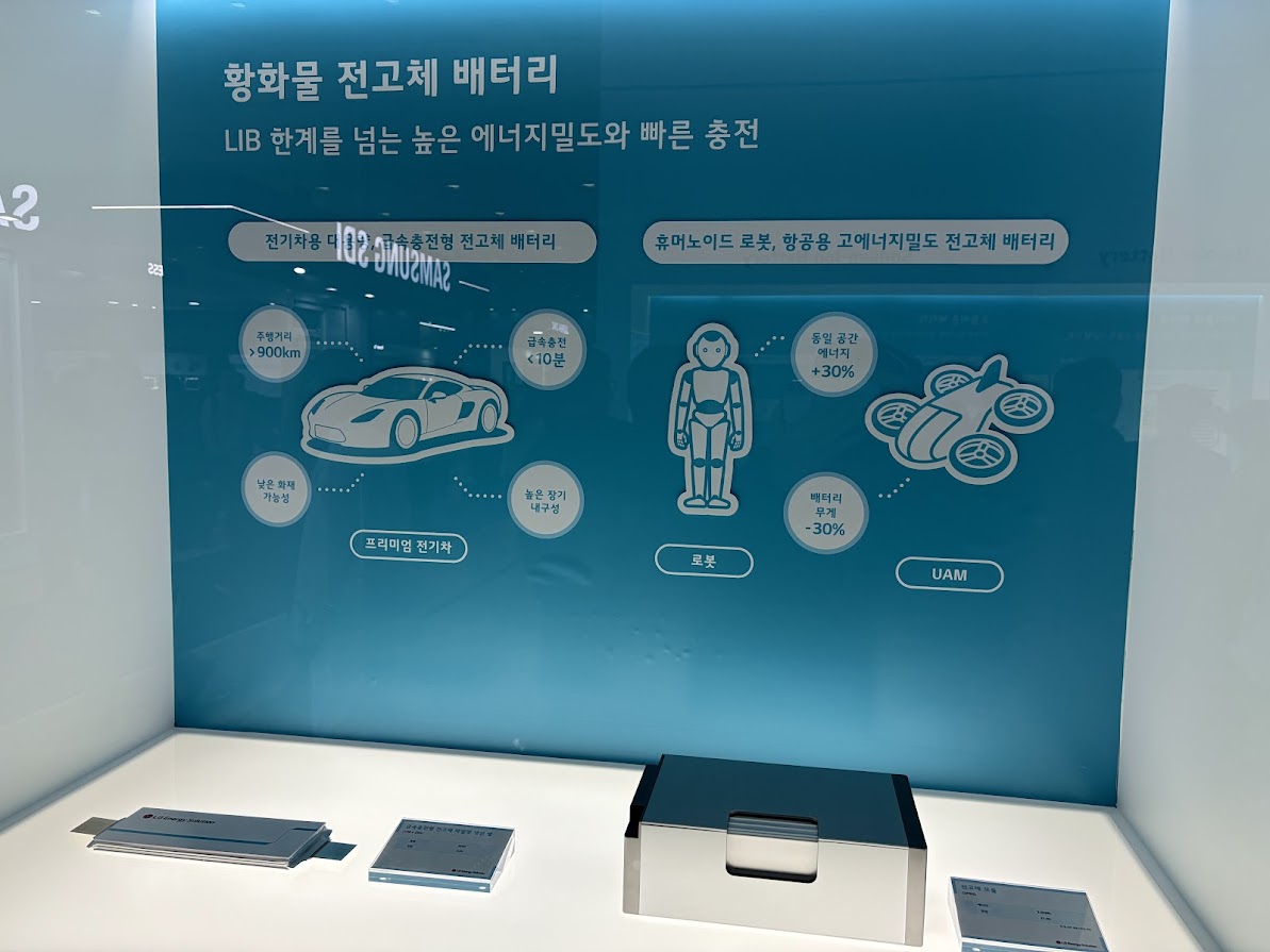 2026 인터배터리