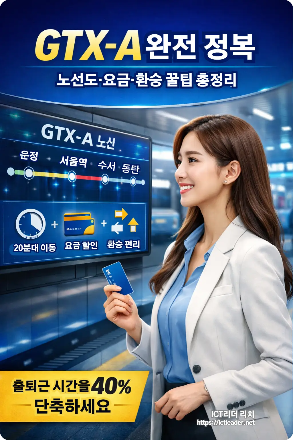 GTX-A 노선도와 요금 환승 정보를 설명하는 여성 중심 인포그래픽