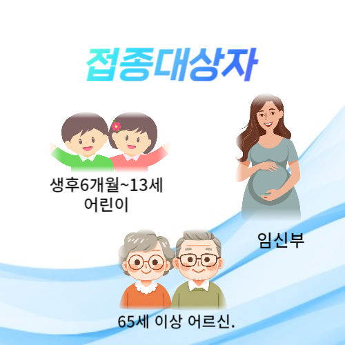 접종대상자