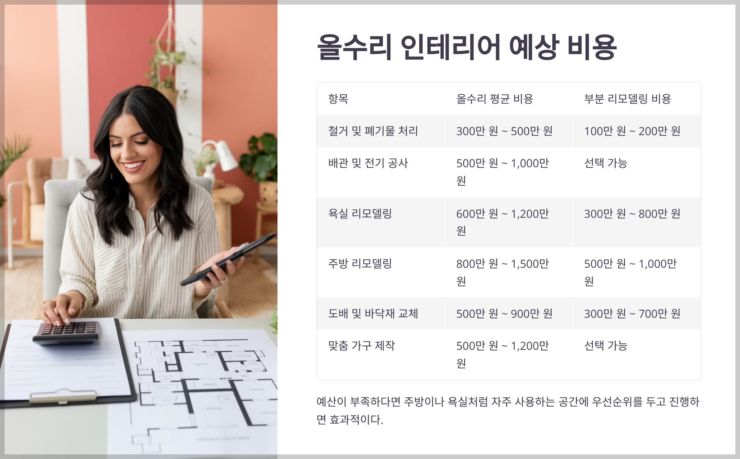 올수리 인테리어 예상 비용