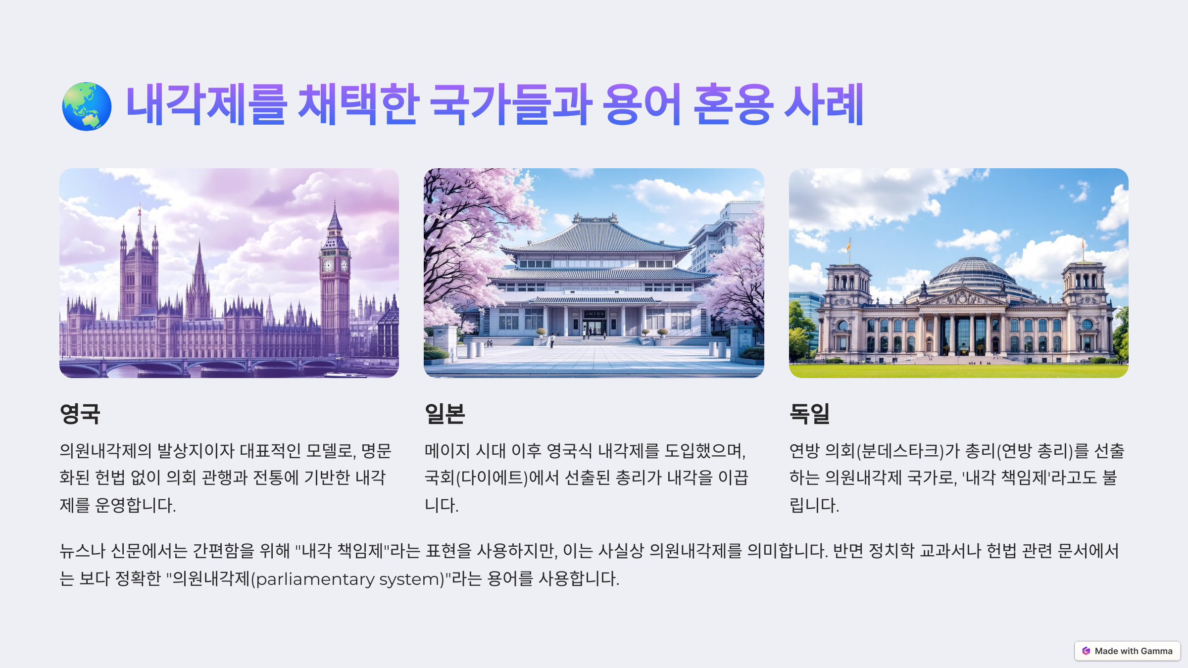 내각제를 채택한 국가