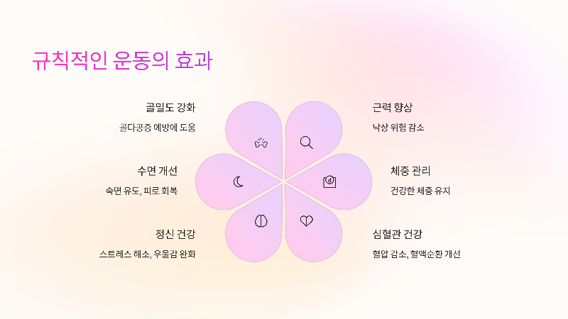 규칙적인 운동의 효과