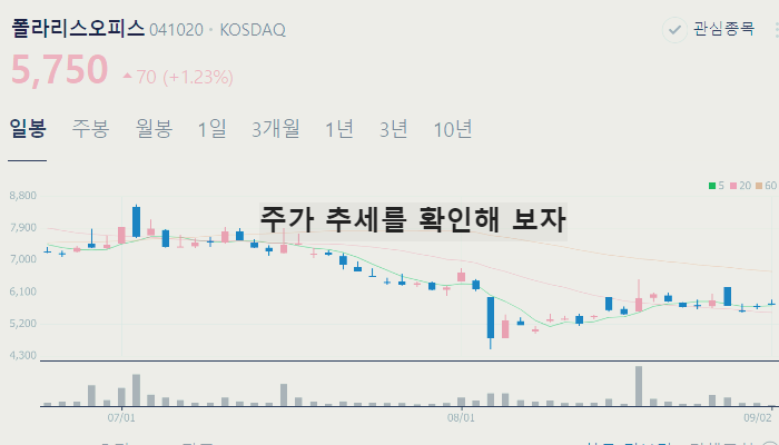 오픈AI 관련주 대장주 TOP10