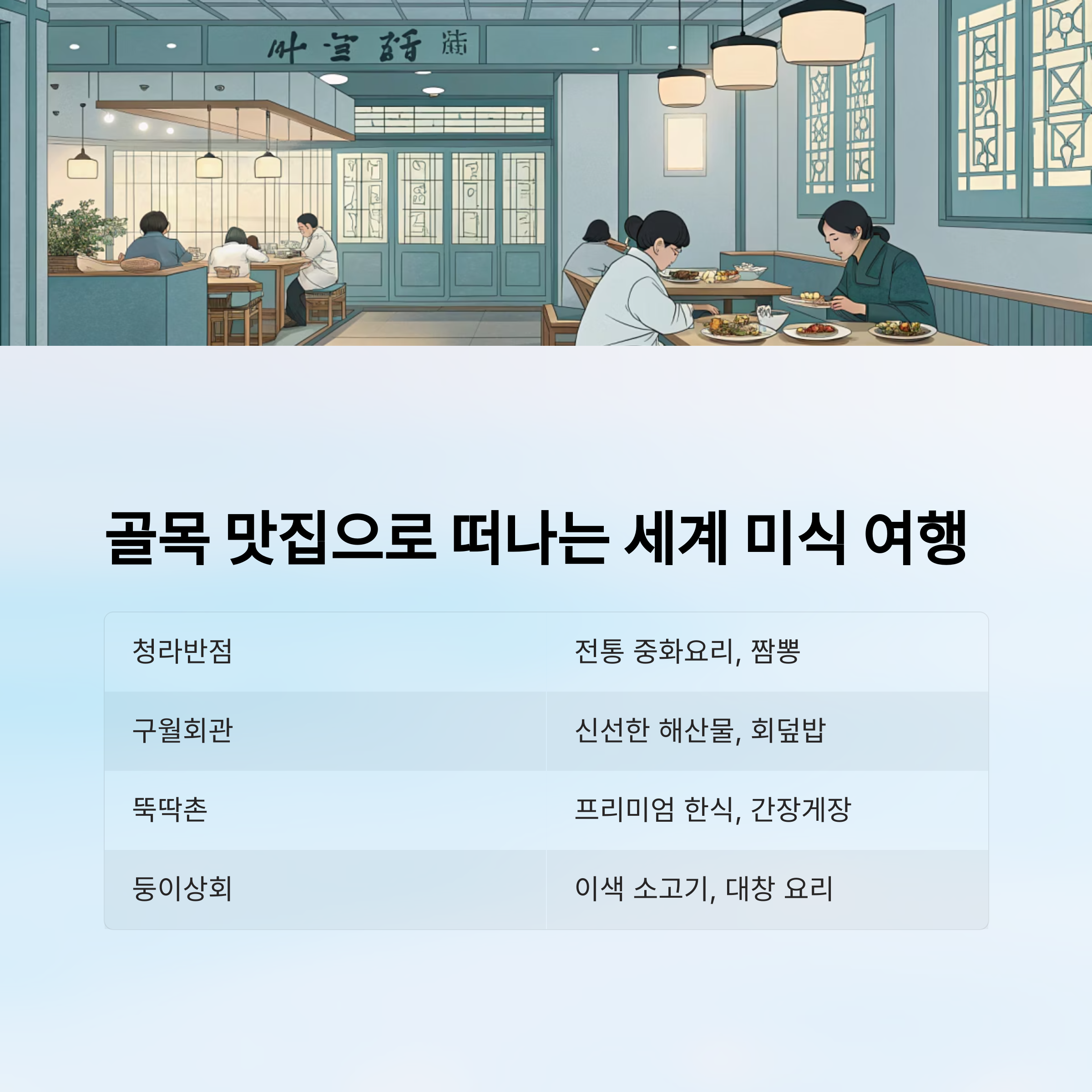 골목 맛집으로 떠나는 세계 미식 여행