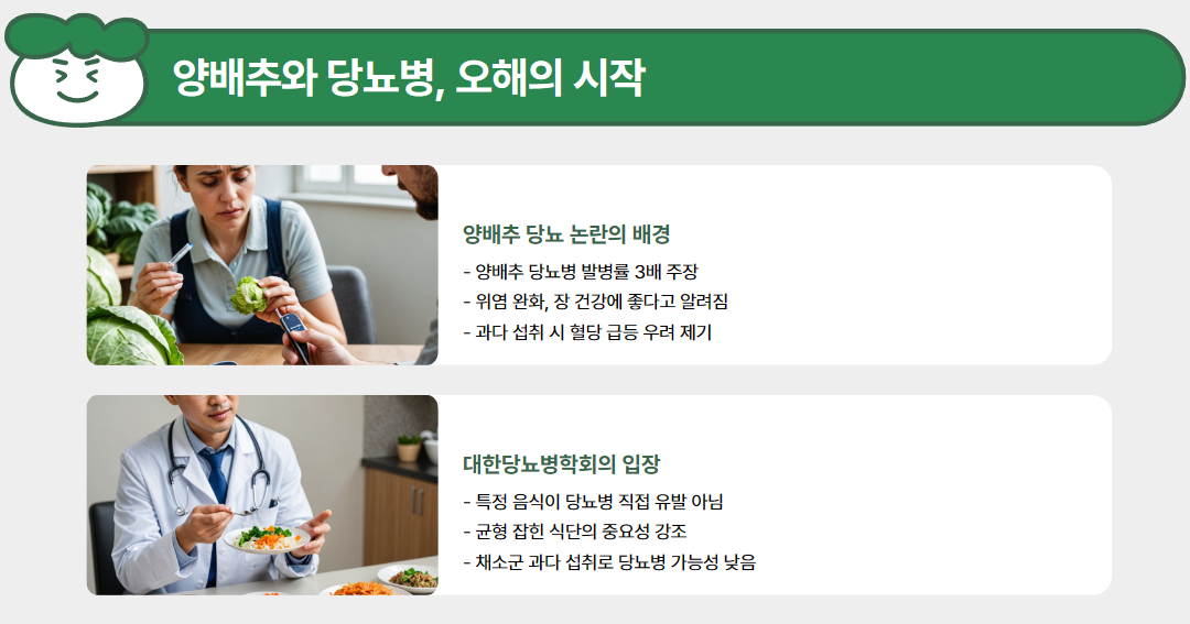양배추와 당뇨병, 오해의 시작