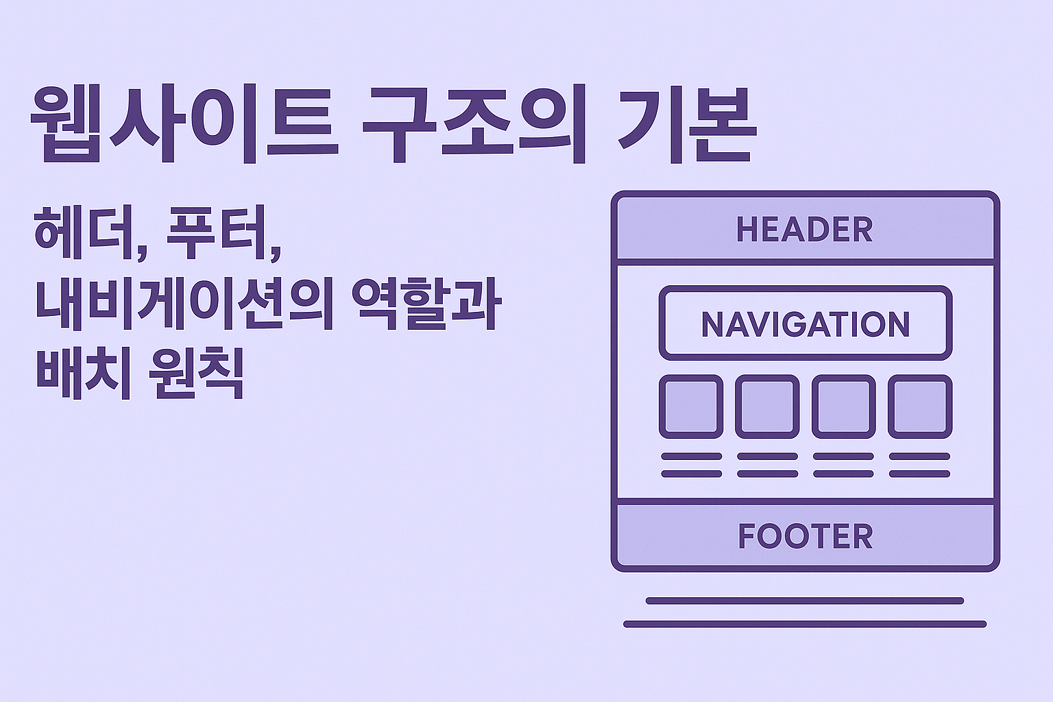 웹사이트 구조의 기본 관련 이미지