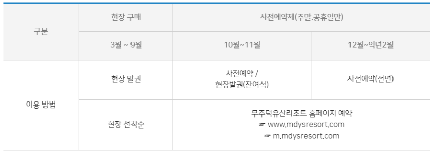 케이블카 이용 사전예약 안내