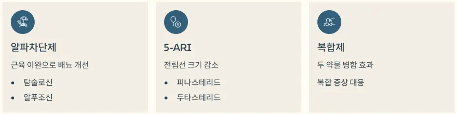 세가지-계열-약품