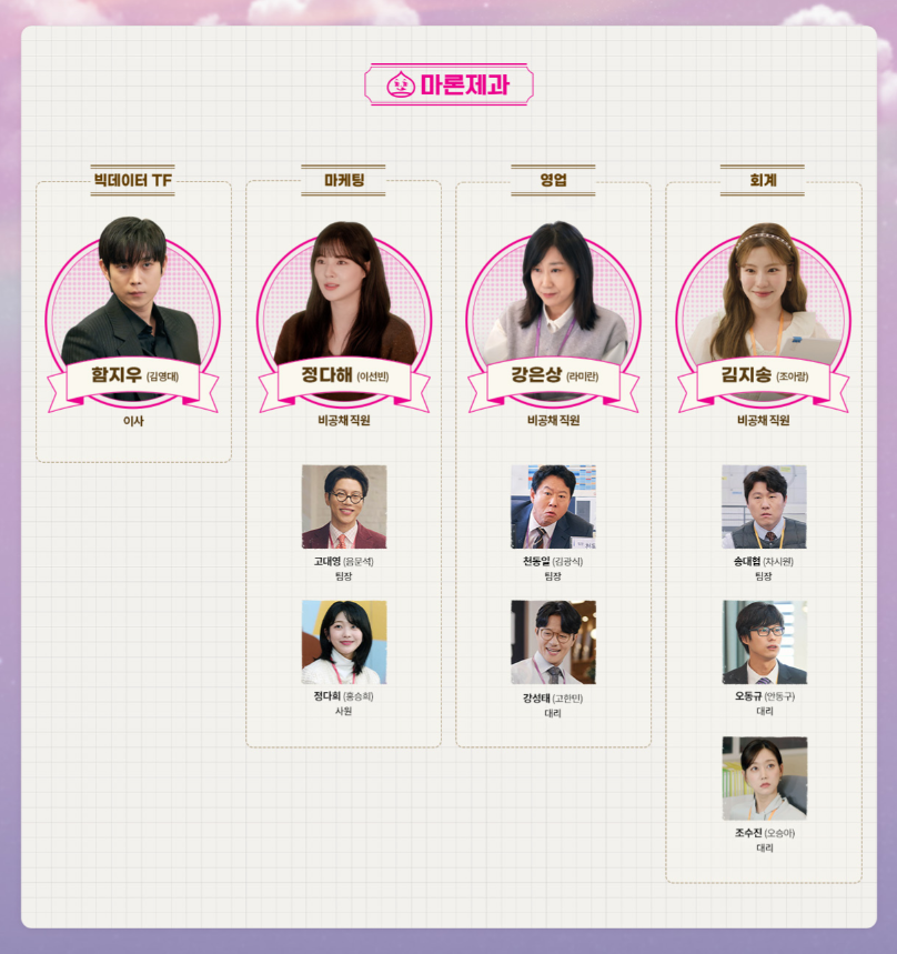 달까지 가자