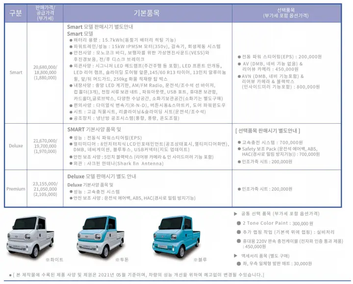 포트로-옵션및-가격표