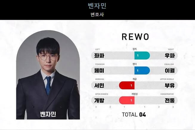 사상검증 테스트