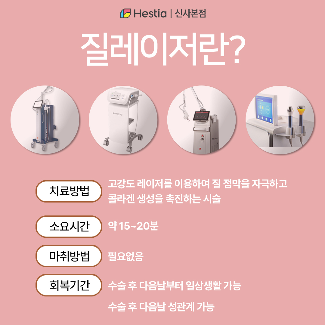 질레이저란?